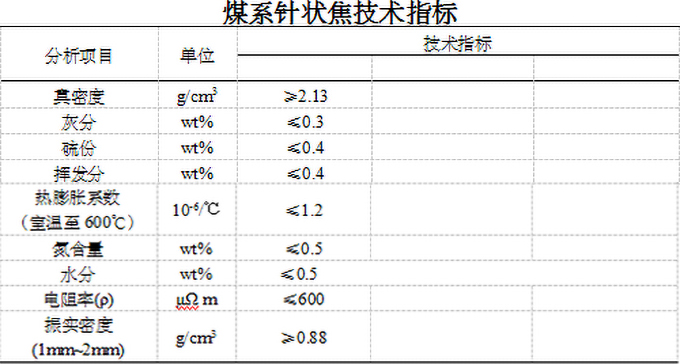 煤系针状2.jpg